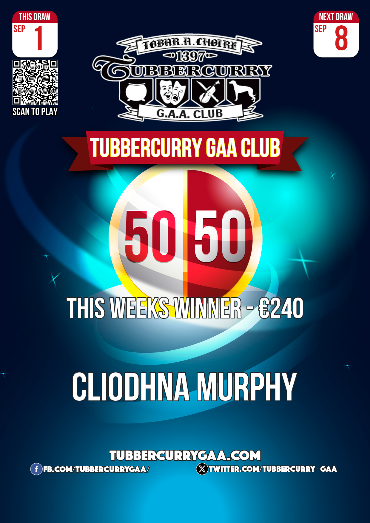 TubbercurryGAA Draw Results:1st September 2025